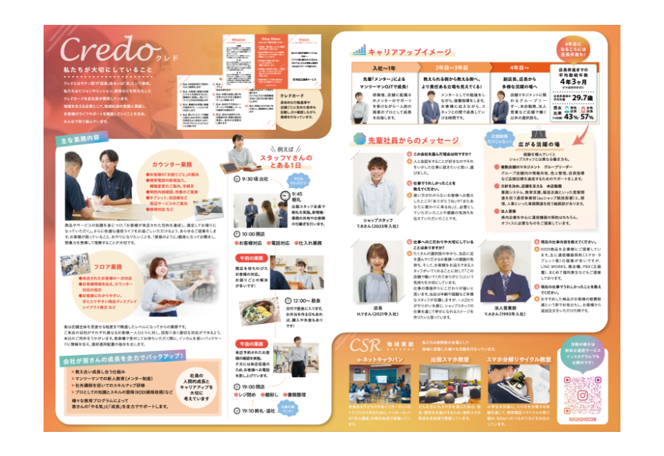 株式会社 和田正通信サービス様